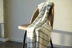 Newly Goods Counter Balance Recycled Throw Blanket Home Goods