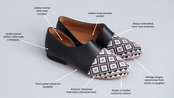 Darzah Tatreez Flats - Teal 5 Darzah Tatreez Flats - Teal