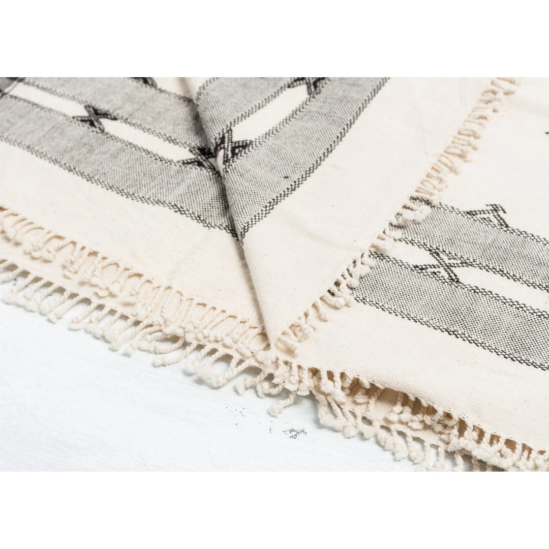 Studio Variously Amro Throw Blanket 8 Studio Variously Amro Throw Blanket