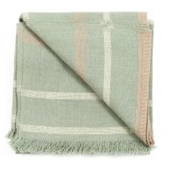Studio Variously Sage Blanket Home Goods 19 Studio Variously Sage Blanket Home Goods