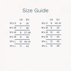 ONE432 Recycled Unisex Slippers - Cobain Denim